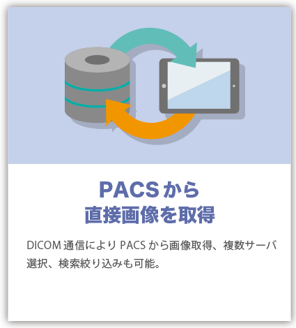PACSから直接画像を取得
