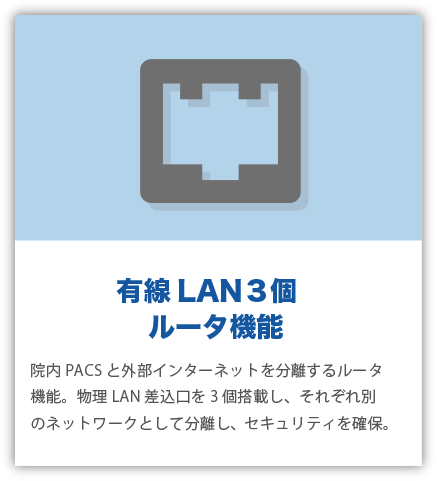 有線LAN３個 ルータ機能